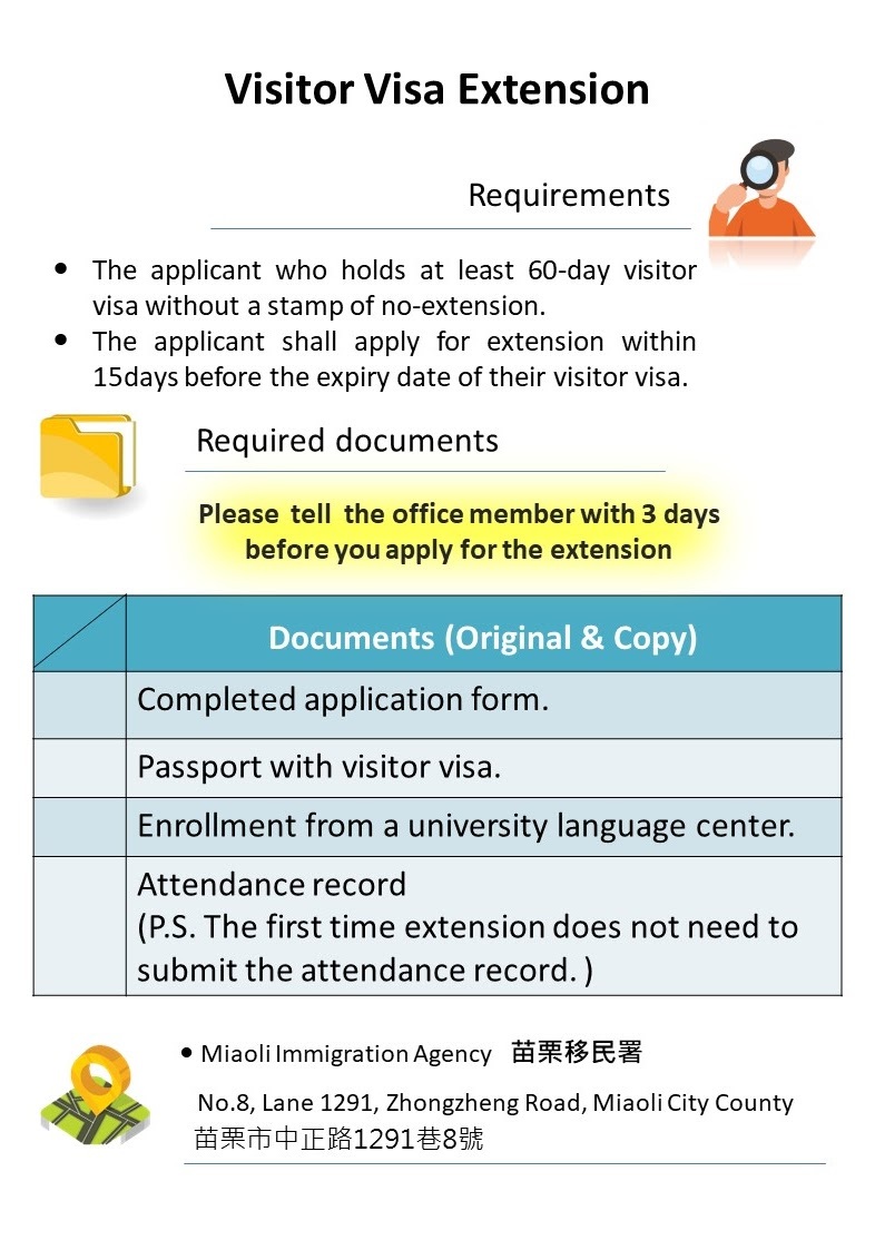 Visitor Visa Extension